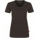 color:chocolate