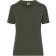 color:olive