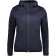 color:navy