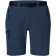 color:navy