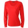 color:red