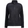 color:navy